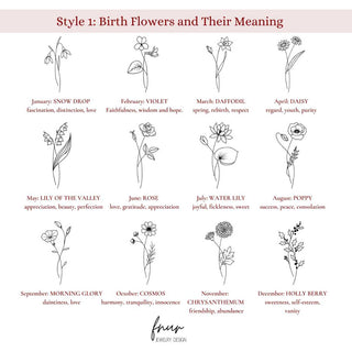 birth month flowers style 1