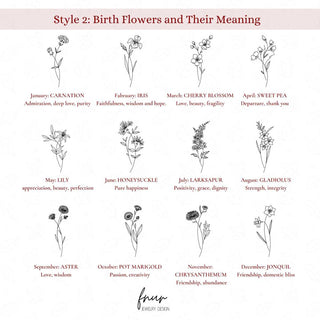 birth month flowers style 2