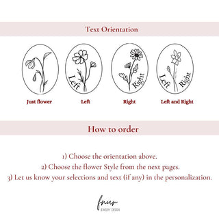 birth month flowers orientation