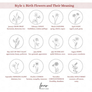 Birth flower birthstone necklace style 1