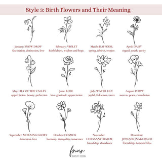 personalized birth flower ring flower style 3