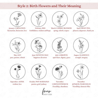 Birth flower birthstone bracelet flower style 2